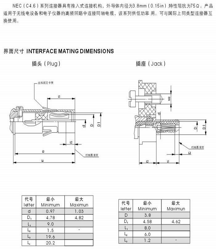 NEC4.6lͬSB